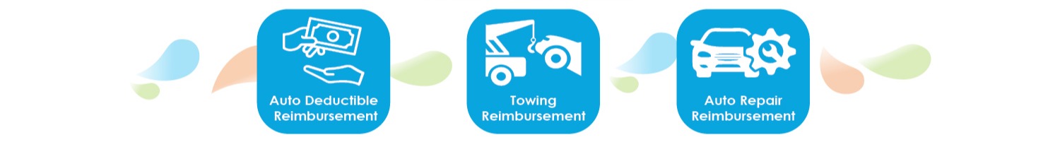 ReViVe Auto Membership | PrimeWay Federal Credit Union