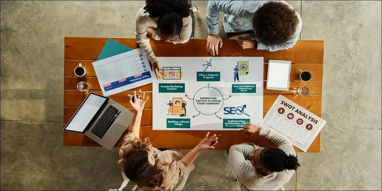 AI Marketing Strategy AI Marketing Strategy
